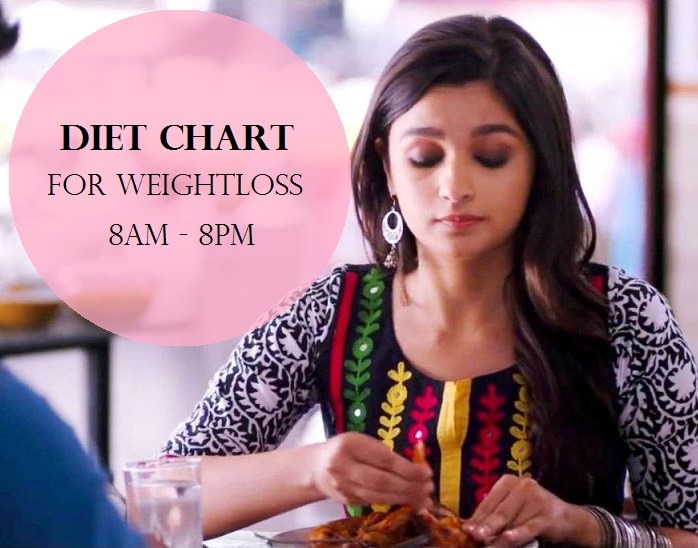 Diet Chart For Women In Hindi