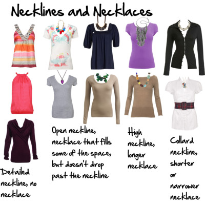 The Ultimate Necklace Guide: To Match 16 Necklines, Bust Sizes and ...